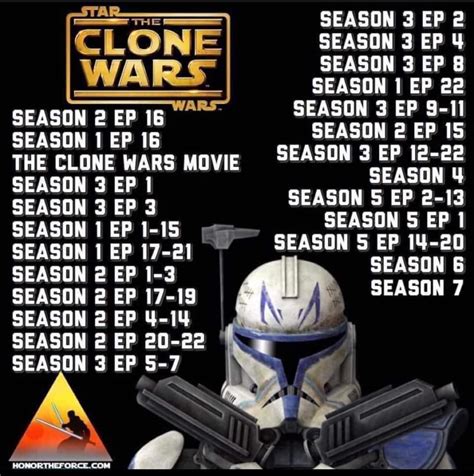 clone wars watching order|star wars clone battles order.